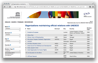 UNESCO NGO Database, A Project of the Union of International Associations