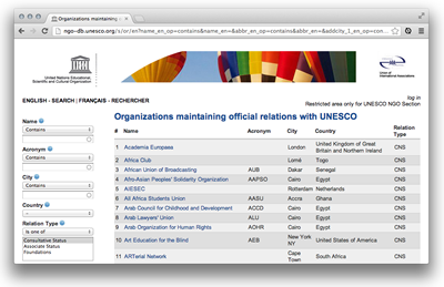 Unesco Database Of Non Governmental Organizations Union Of International Associations