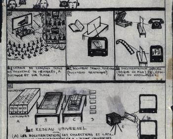 Click to enlarge Paul Otlet's notes foreshadowing the World Wide Web